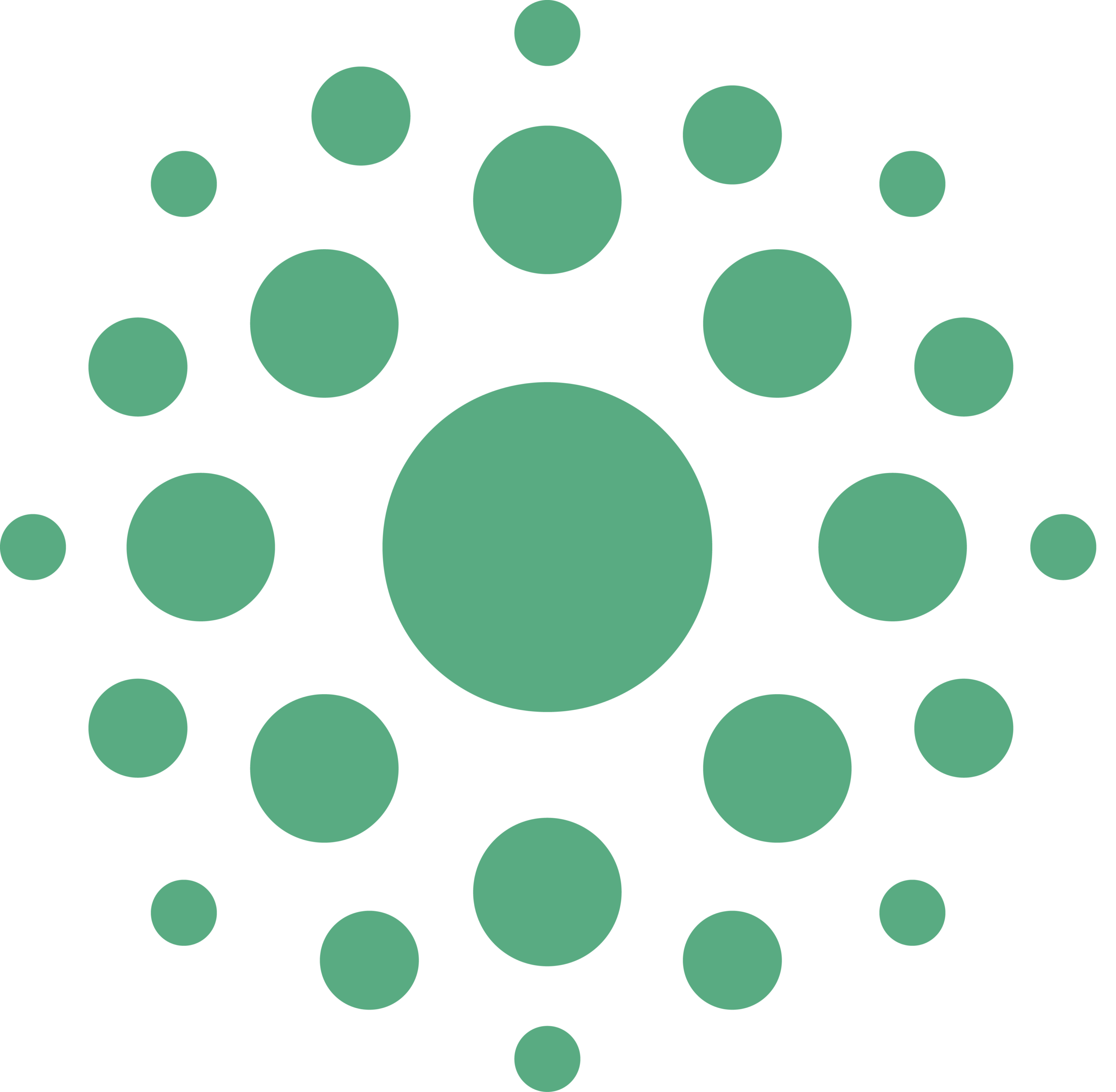 Vancore Consulting & Digital Marketing